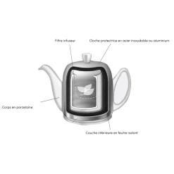 Degrenne Salam Classique Fashion